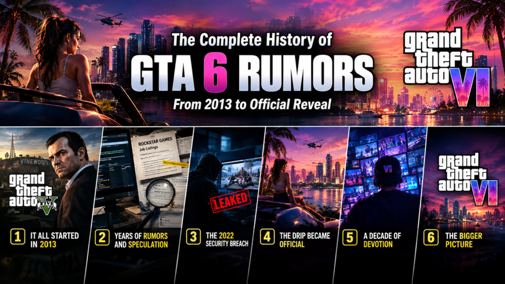 The Complete History of GTA 6 Rumors: From 2013 to Official Reveal